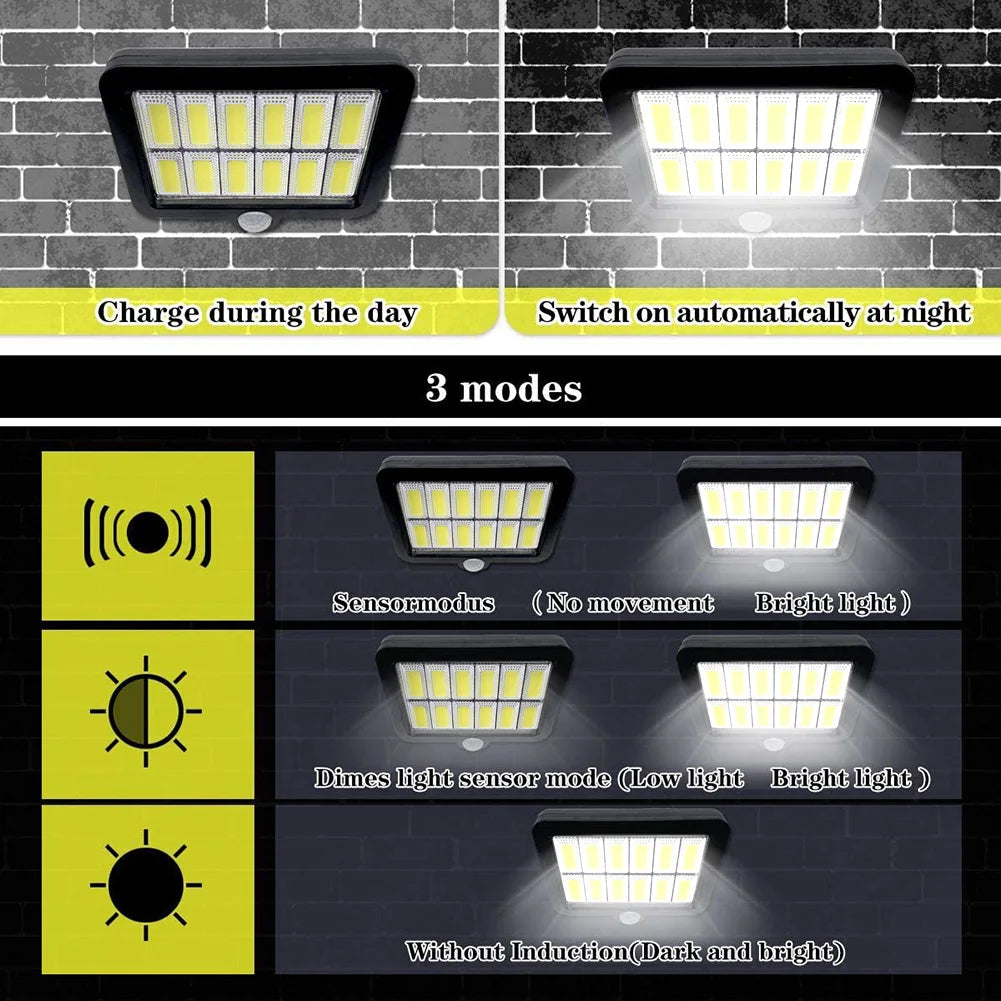 Applique Murale Solaire 160 LED Extérieure Étanche Sécurité Jardin