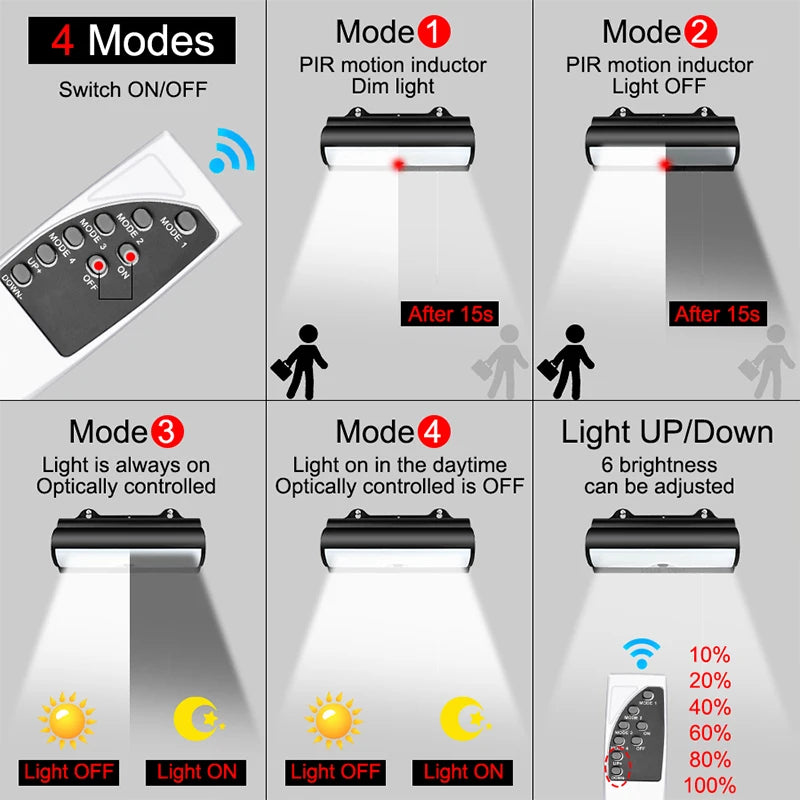 Lampe Solaire Suspendue Double Tête Capteur Mouvement Hangar IP65