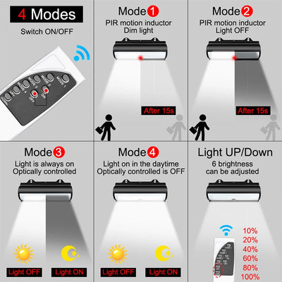 Lampe Solaire Suspendue Double Tête Capteur Mouvement Hangar IP65
