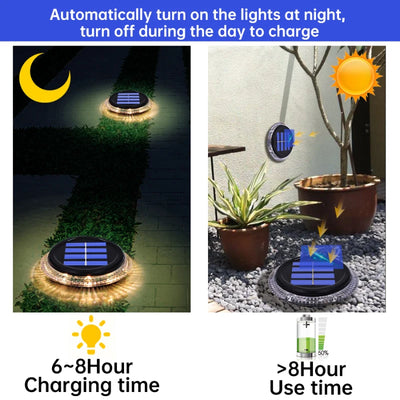 Lampe Solaire Extérieur 8 LED Applique Murale Jardin Pelouse