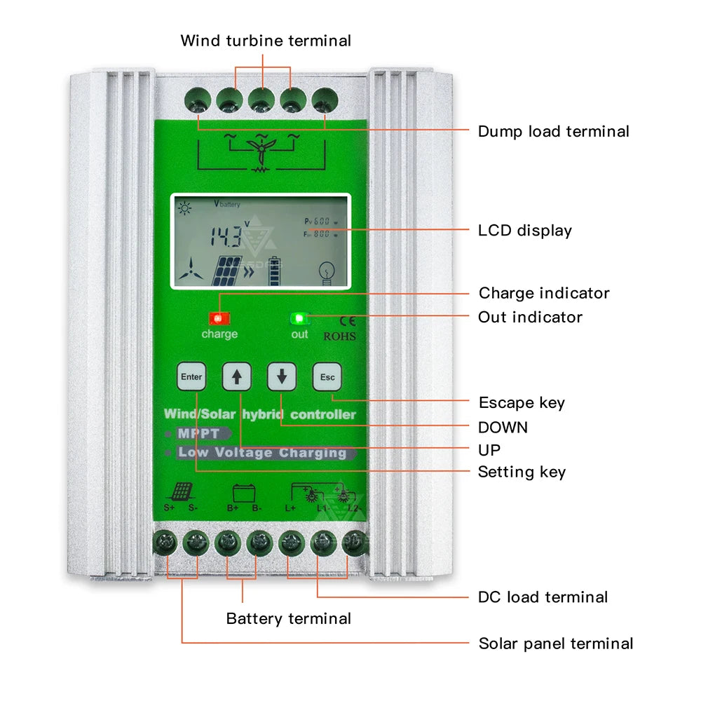 Contrôleur Hybride Éolienne Solaire MPPT PWM 12V 24V Régulateur