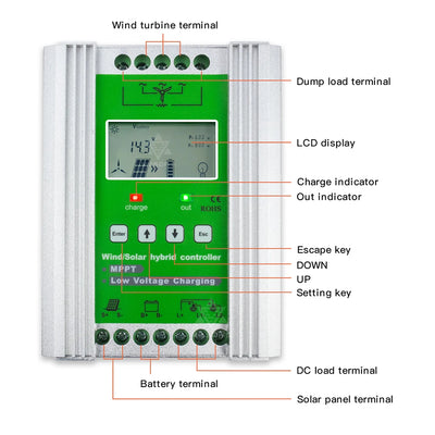 Contrôleur Hybride Éolienne Solaire MPPT PWM 12V 24V Régulateur