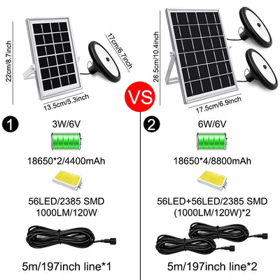 Lampe Solaire Anti-Moustique Double Usage 4 Modes SĂ©curitĂ© Jardin â Ă©clairage LED allumĂ© de nuit
