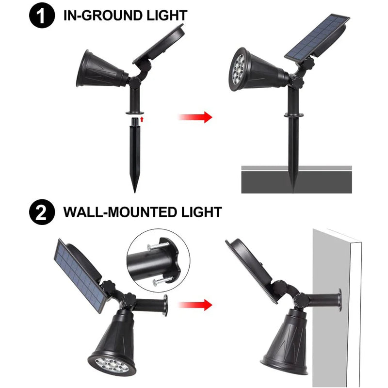 Projecteur solaire encastrable au sol étanche IP65