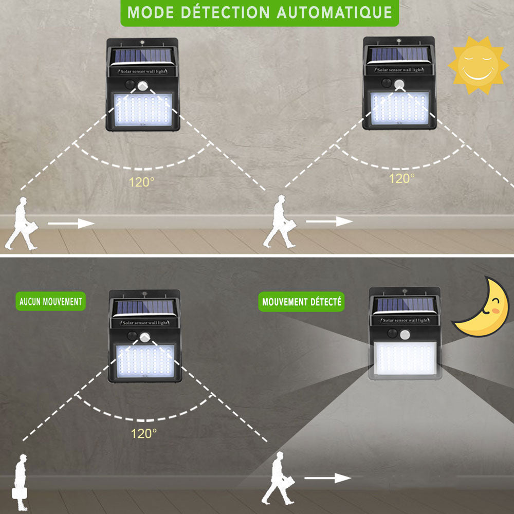 https://cdn.shopify.com/s/files/1/0271/8731/4772/products/Lampe-Solaire-Murale-mode-detection_3.jpg?v=1584822677