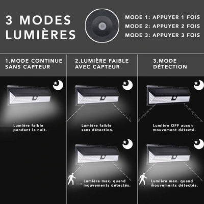 https://cdn.shopify.com/s/files/1/0271/8731/4772/products/Lampe-Solaire-Murale-mode-detection.jpg?v=1584822680