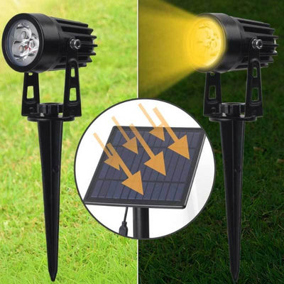 https://cdn.shopify.com/s/files/1/0271/8731/4772/products/Lampes-Solaires-Jardin-4-Projecteur-LED-1.jpg?v=1584822651