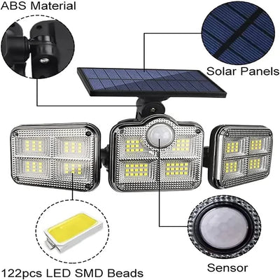 DĂ©tail des 4 tĂȘtes du projecteur solaire