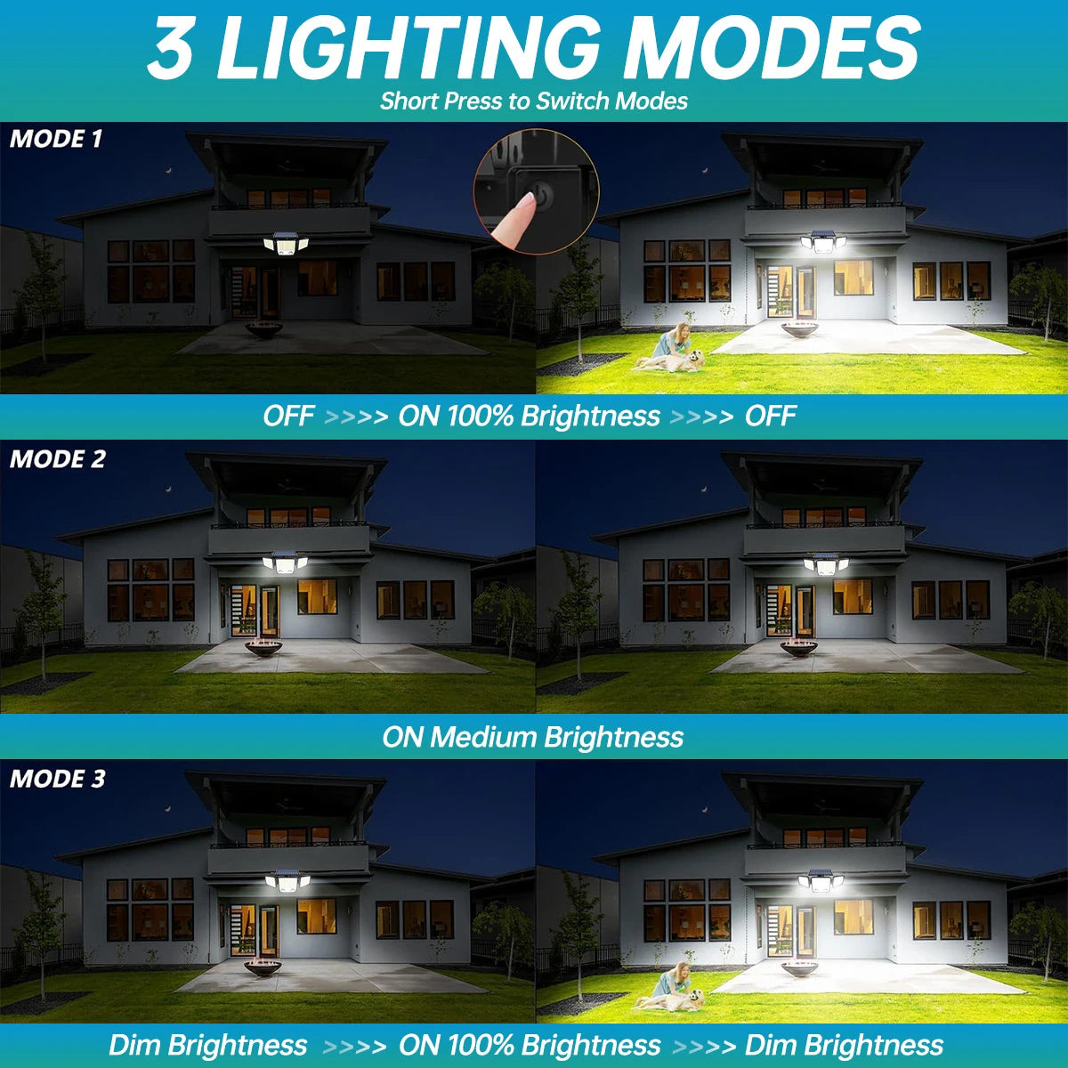 Détecteur de mouvement de la lampe solaire 3000lm