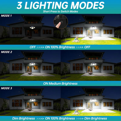 Détecteur de mouvement de la lampe solaire 3000lm