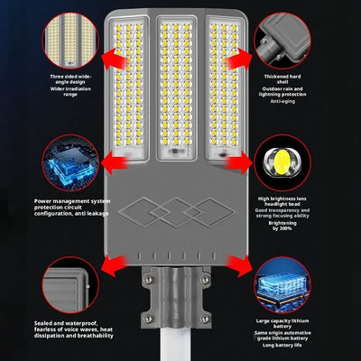 Lampadaire solaire de sécurité pour cour