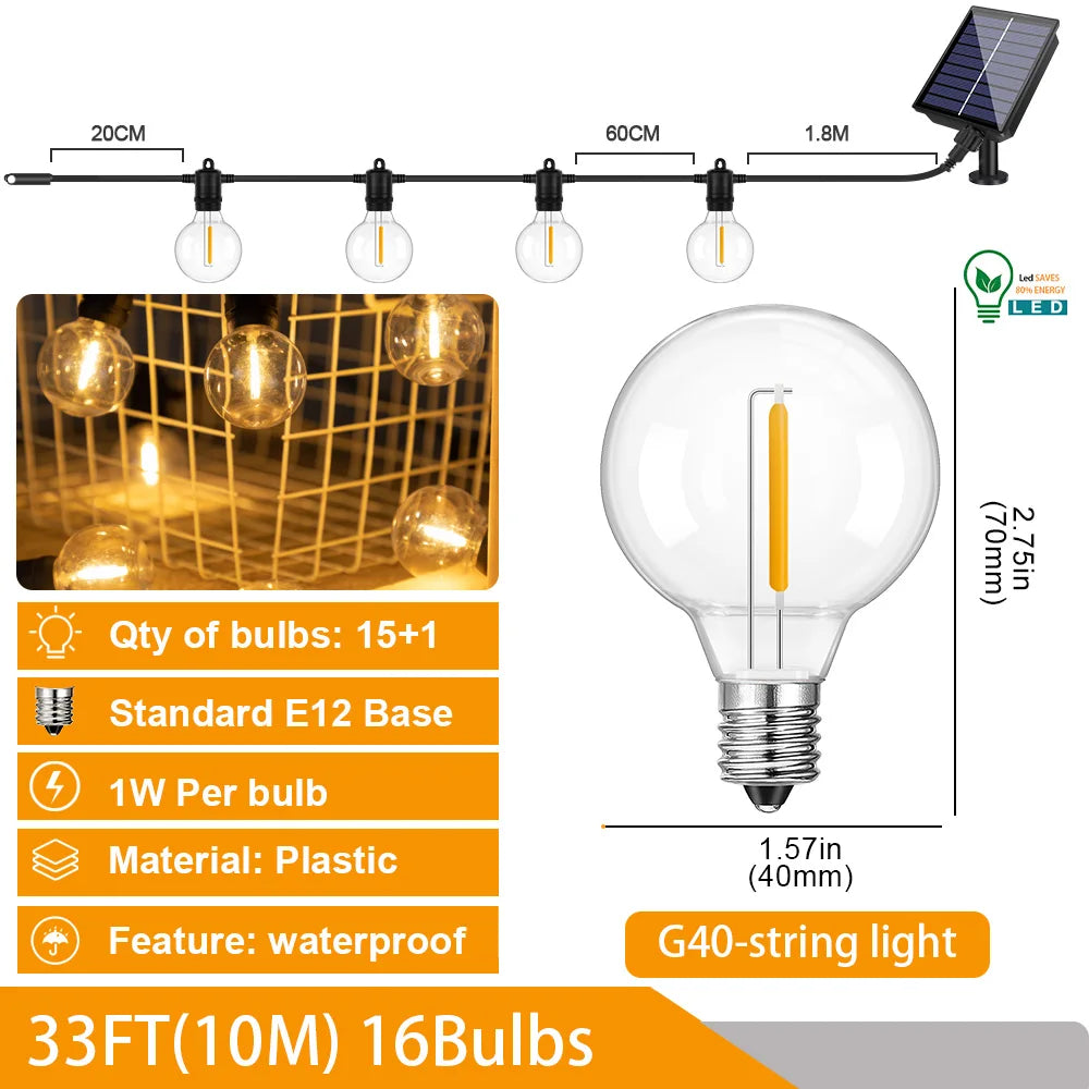 Globes G40 incassables de la guirlande solaire