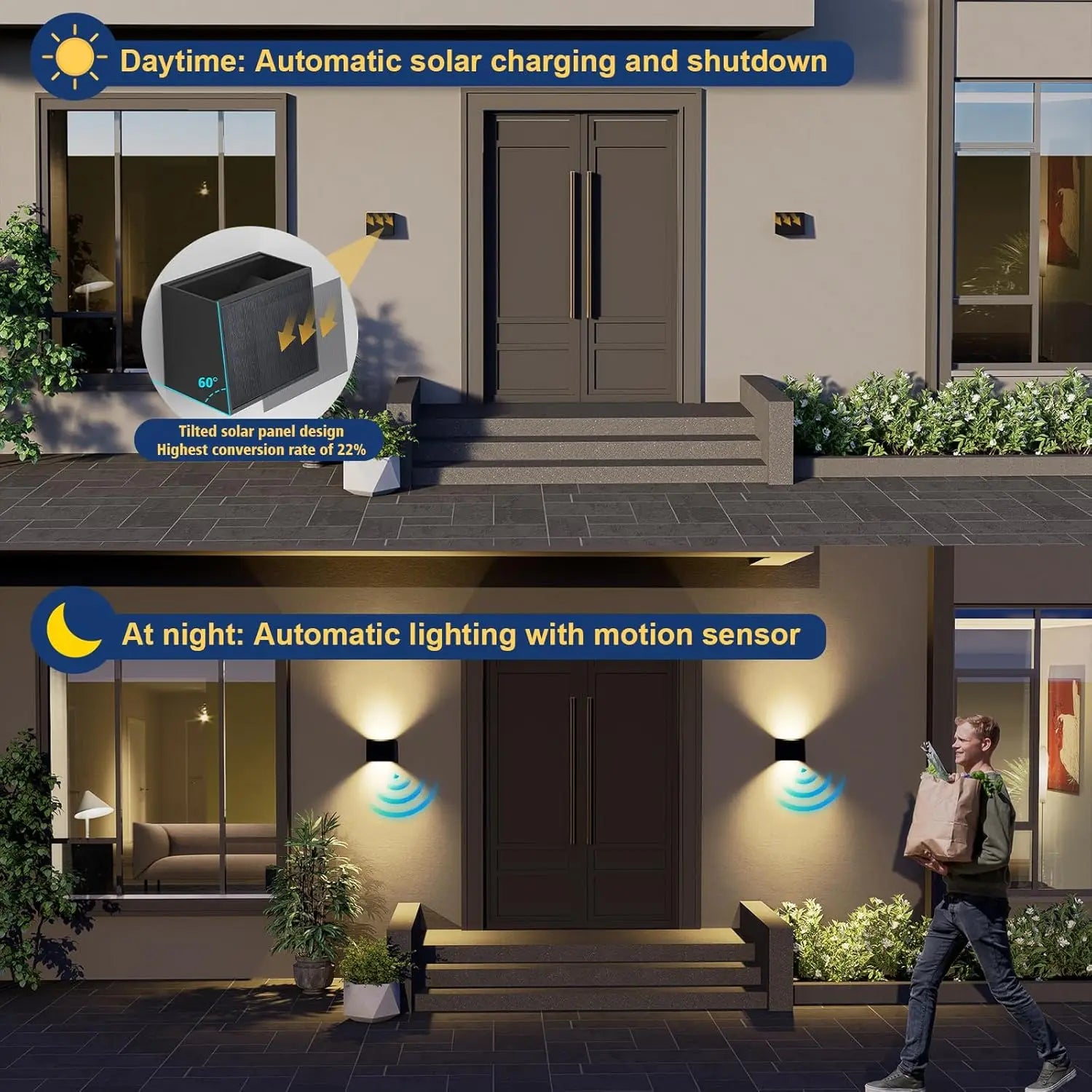 Applique Solaire Murale LED Détecteur Mouvement 3000K Porche