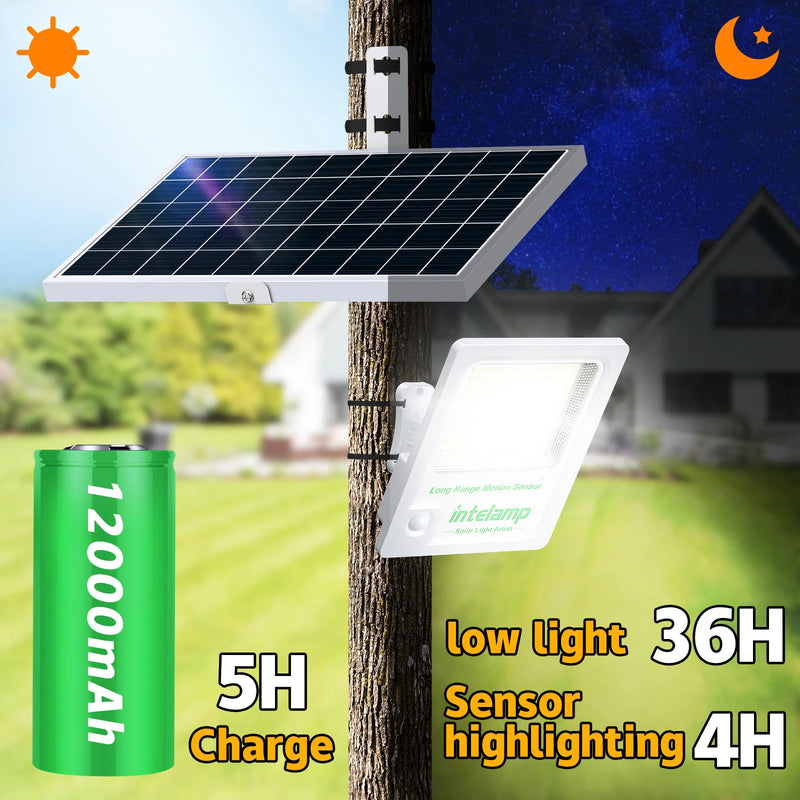 Applique solaire murale 12000mAh avec détecteur PIR pour jardin