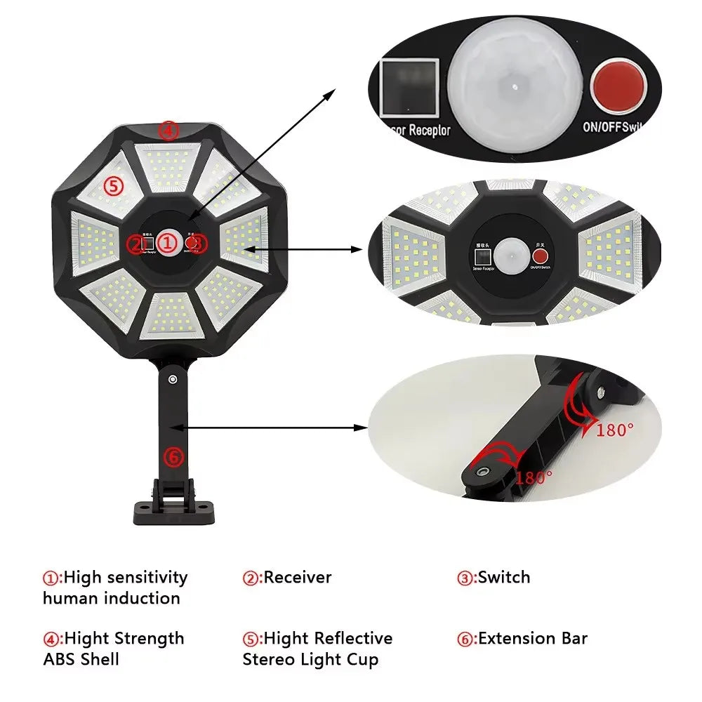 Projecteur Solaire 168 LED Octogonal Détecteur Mouvement IP65