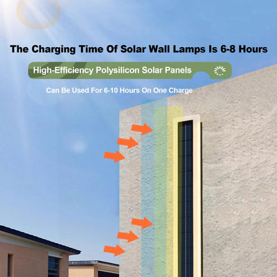 Applique Solaire Murale LED 60cm Acrylique Porche Patio