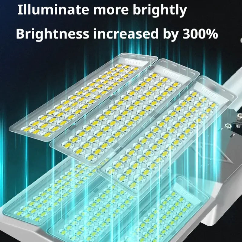 Différentes puissances du lampadaire solaire