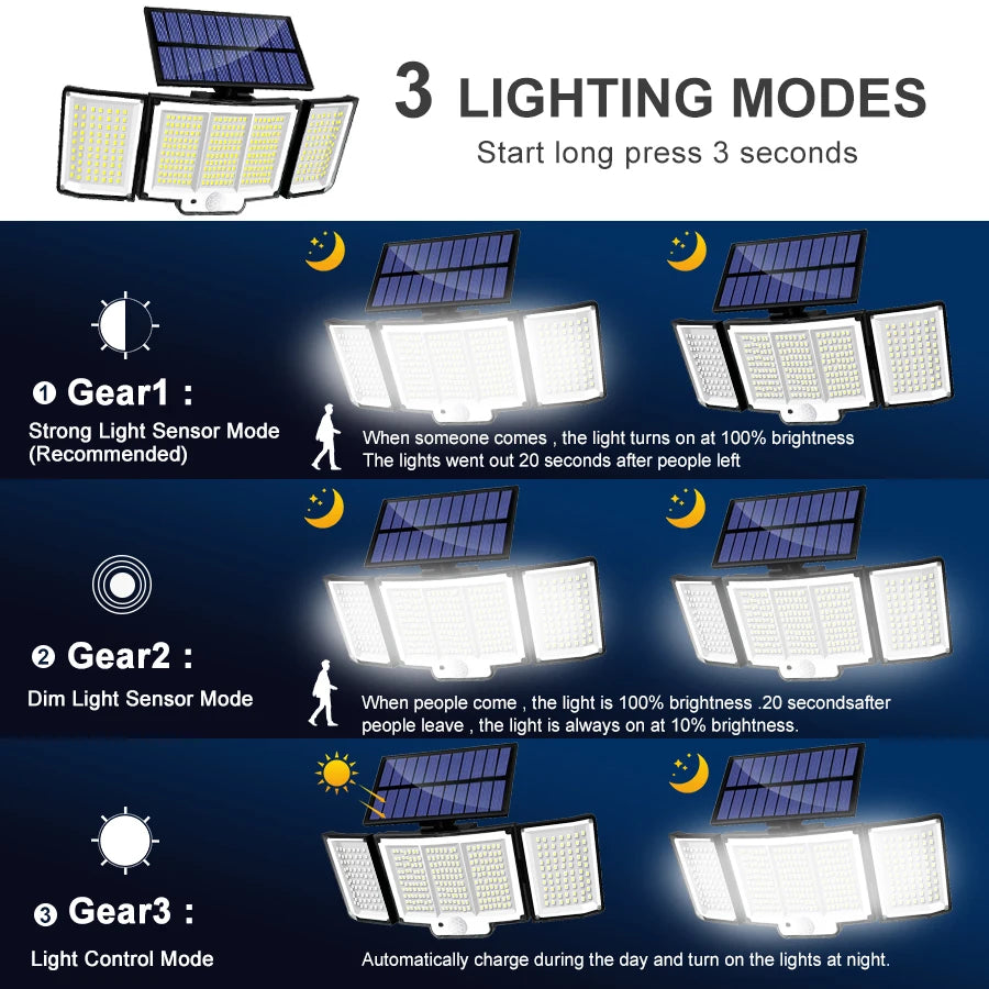 Projecteur Solaire 3 Têtes Détecteur Mouvement Étanche Jardin