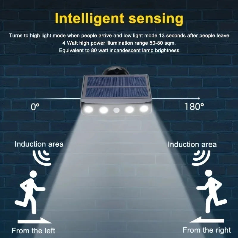 Lampe Solaire Sécurité 4 LED Extérieure Détecteur Mouvement 3 Modes