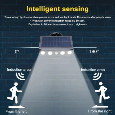 Lampe Solaire Sécurité 4 LED Extérieure Détecteur Mouvement 3 Modes