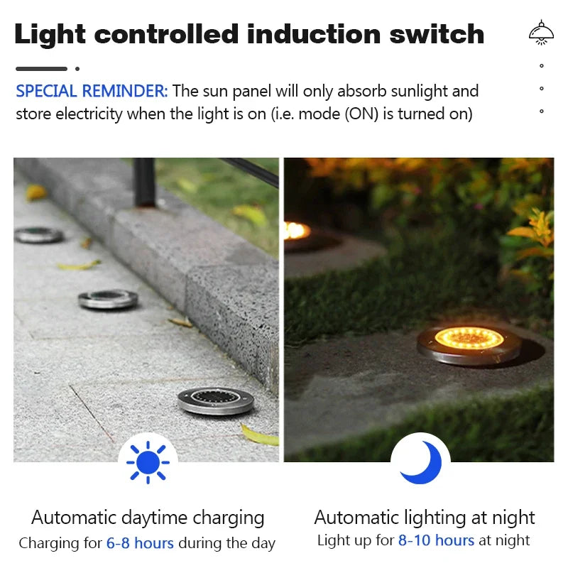 Lampe Solaire Disque Enterrée 8 à 20 LED IP65 Jardin Terrasse