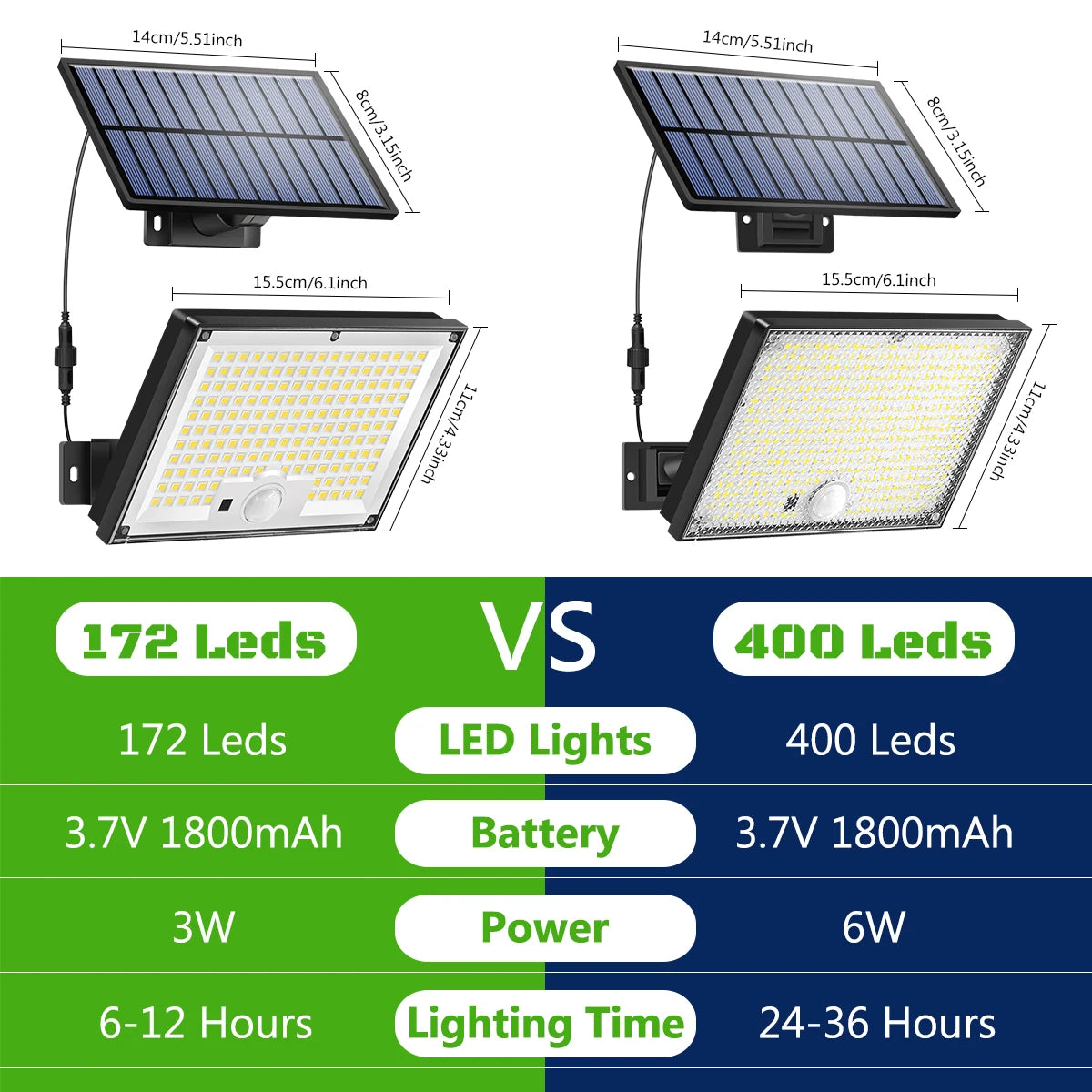 Lampe Solaire Extérieur 400 LED Détecteur Mouvement Télécommande IP65