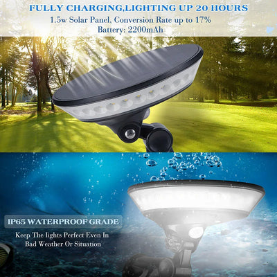 Applique Murale Solaire UFO 360° Extérieure Détecteur Mouvement Jardin