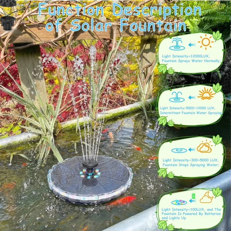 Fontaine solaire LED avec batterie pour bain d'oiseaux