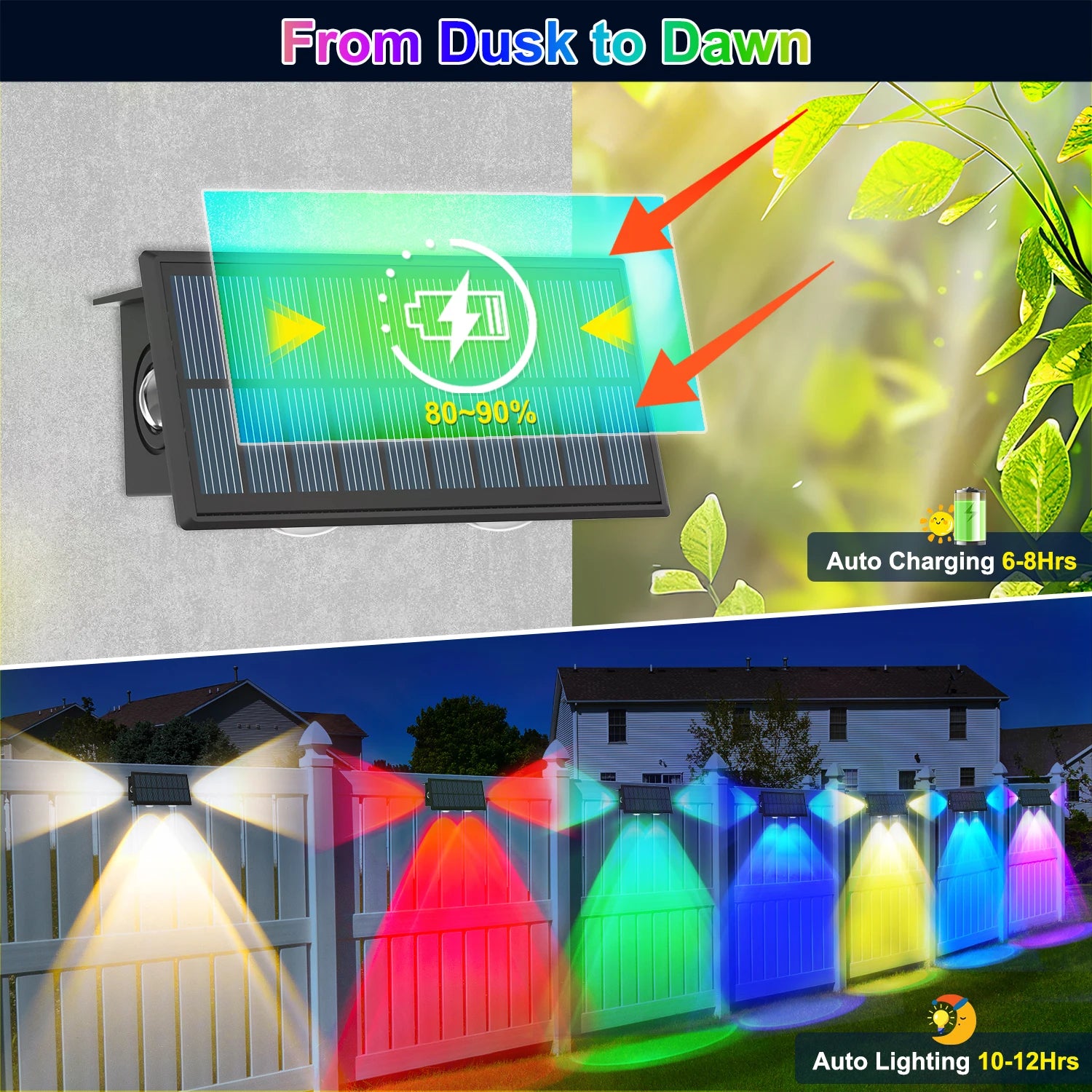 Lampe solaire RGB IP65 sur un mur de jardin