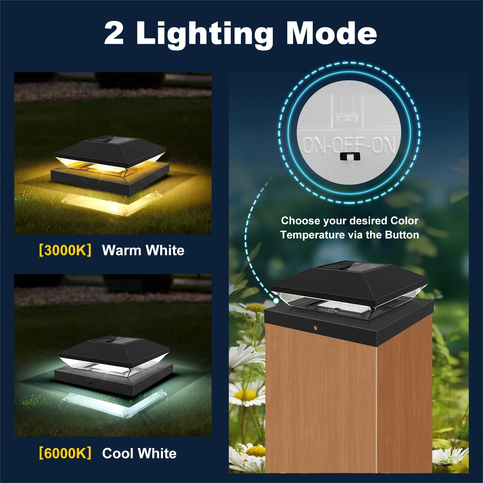 Lampe solaire capuchon installée sur un poteau de clôture