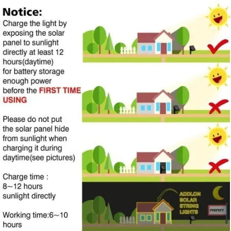 Guirlande Solaire LED Étanche 8 Modes de 7 à 32 m
