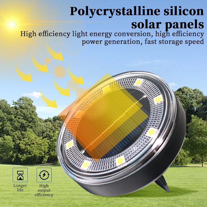 Spot Solaire Encastrable Sol LED Étanche Jardin Pelouse