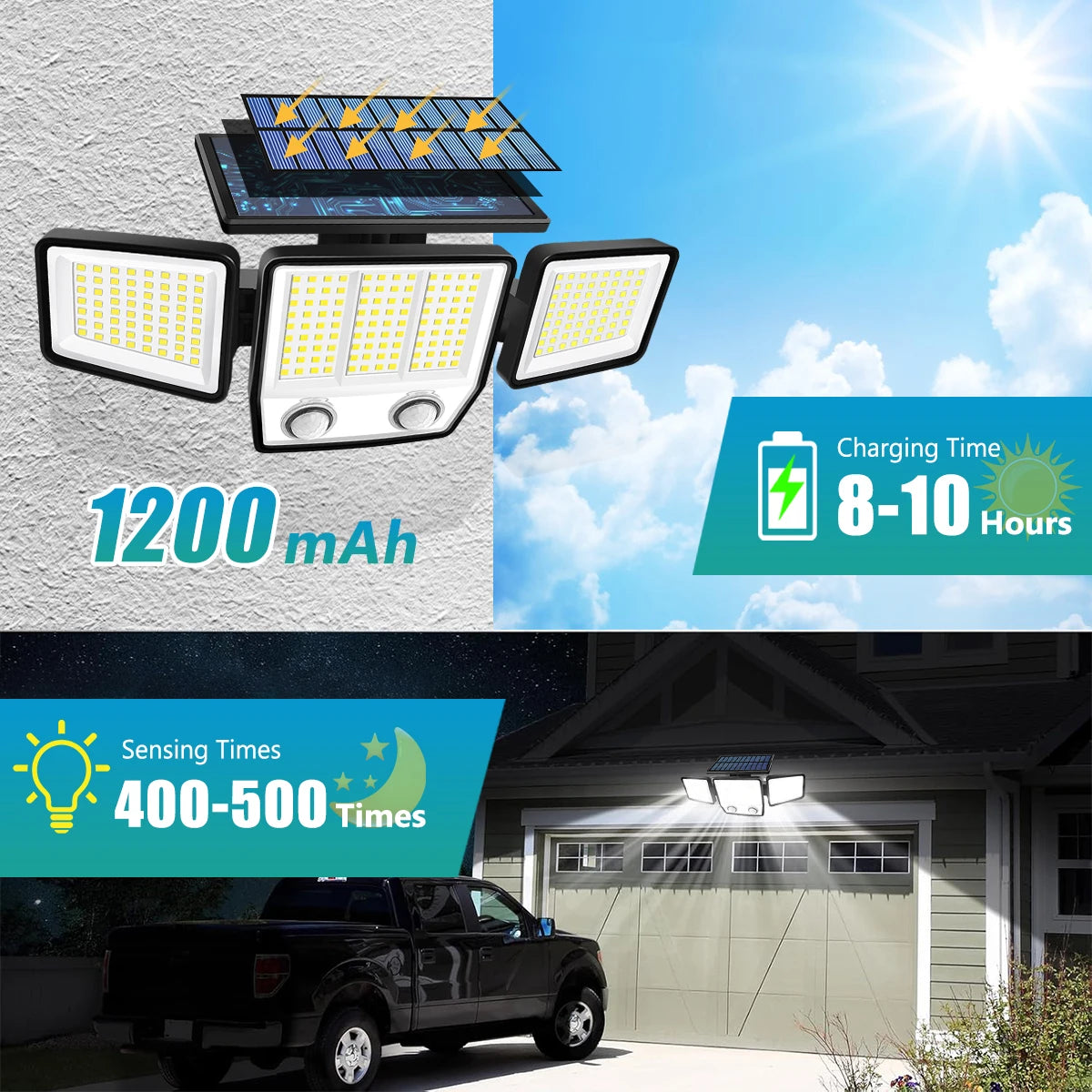 Lampe solaire détecteur de mouvement étanche IP65 installée