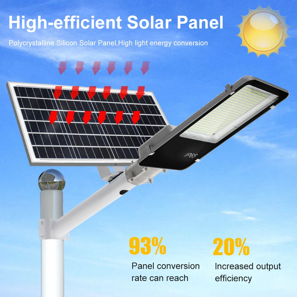 Lampadaire solaire 300W IP65 avec capteur crépuscule-aube pour jardin