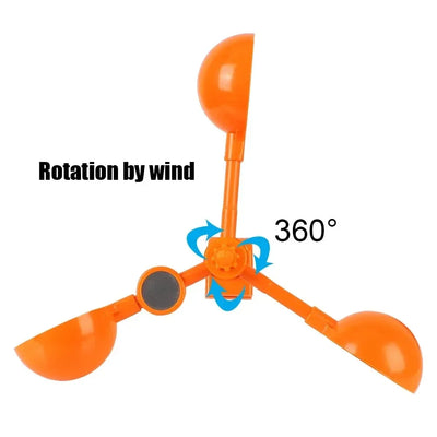 Effaroucheur Solaire et Éolien Sonore pour Jardin