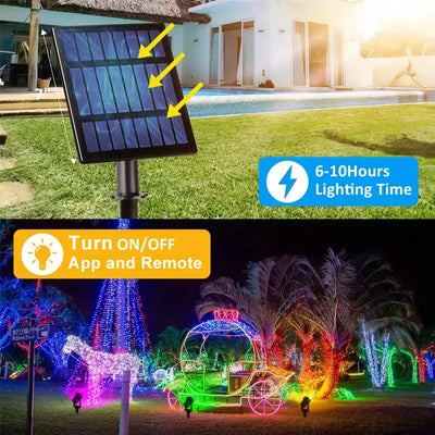 Projecteur Solaire RGB LED Étanche IP65 Jardin Application