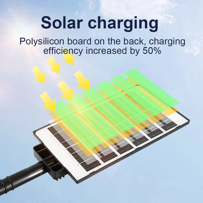 Lampe Solaire Murale LED Puissante Détecteur Mouvement Rue