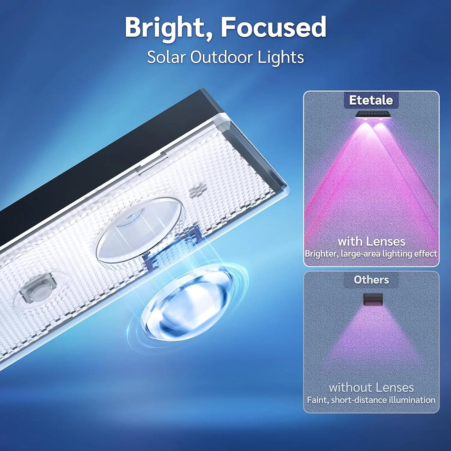 Lampe Solaire Clôture RGB Couleur Changeante IP65 Escalier
