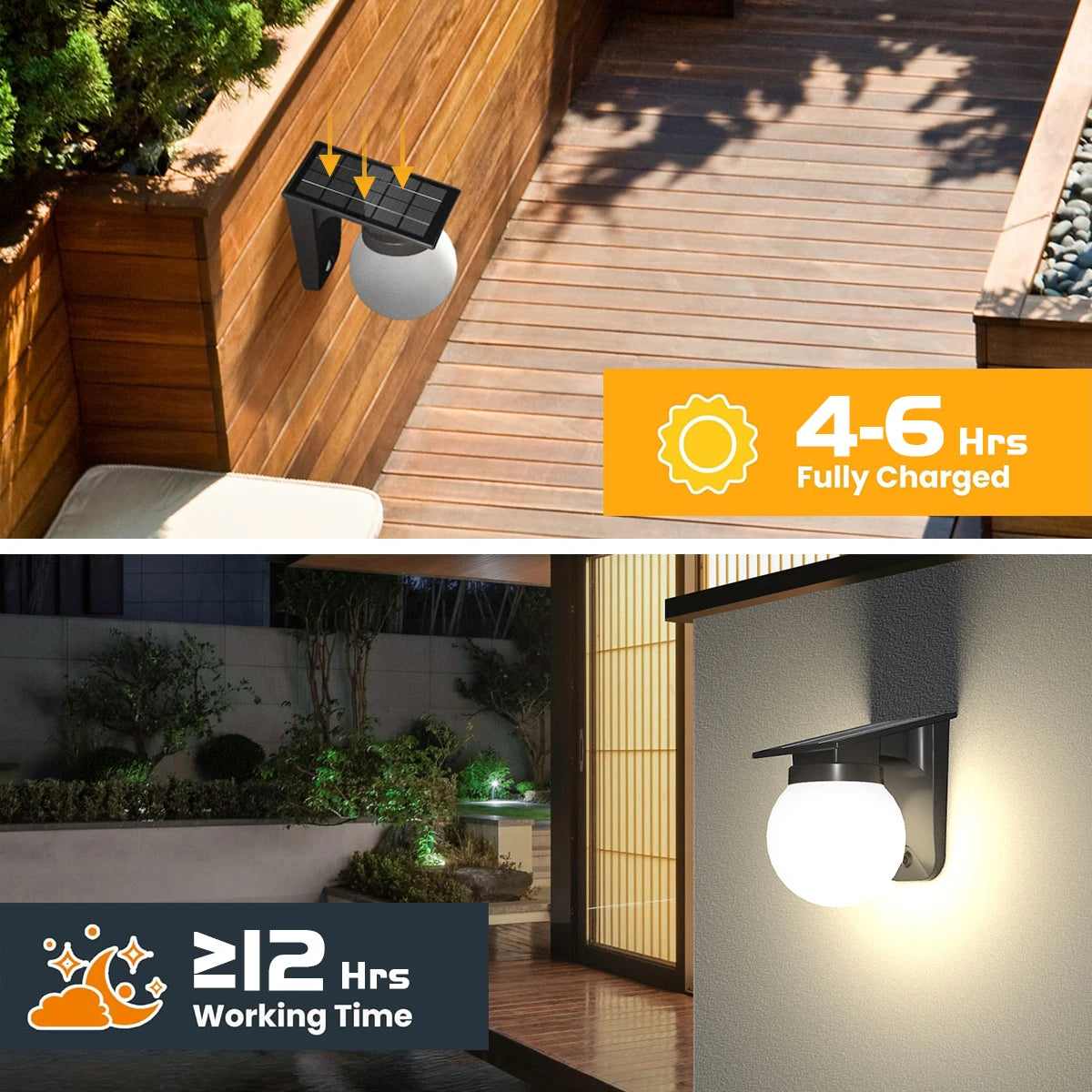 Applique Murale Solaire Extérieur Réglable Ampoule IP65 Jardin