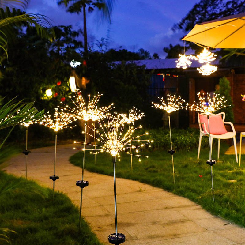 https://www.magic-solaire.com/wp-content/uploads/2020/09/decoration-lumineuse-solaire-jardin-led-blanc-chaud.jpg