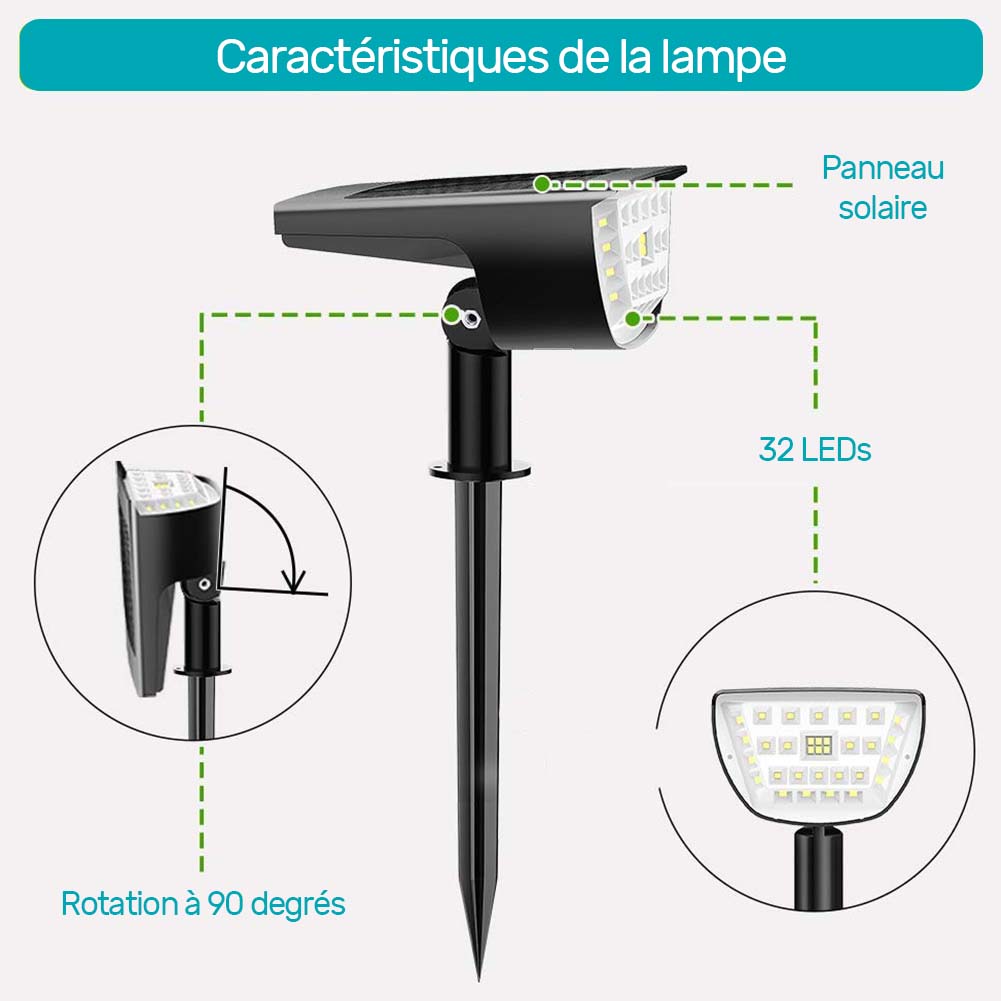 https://www.magic-solaire.com/wp-content/uploads/2020/03/lampe-solaire-a-piquer-pas-cher.jpg