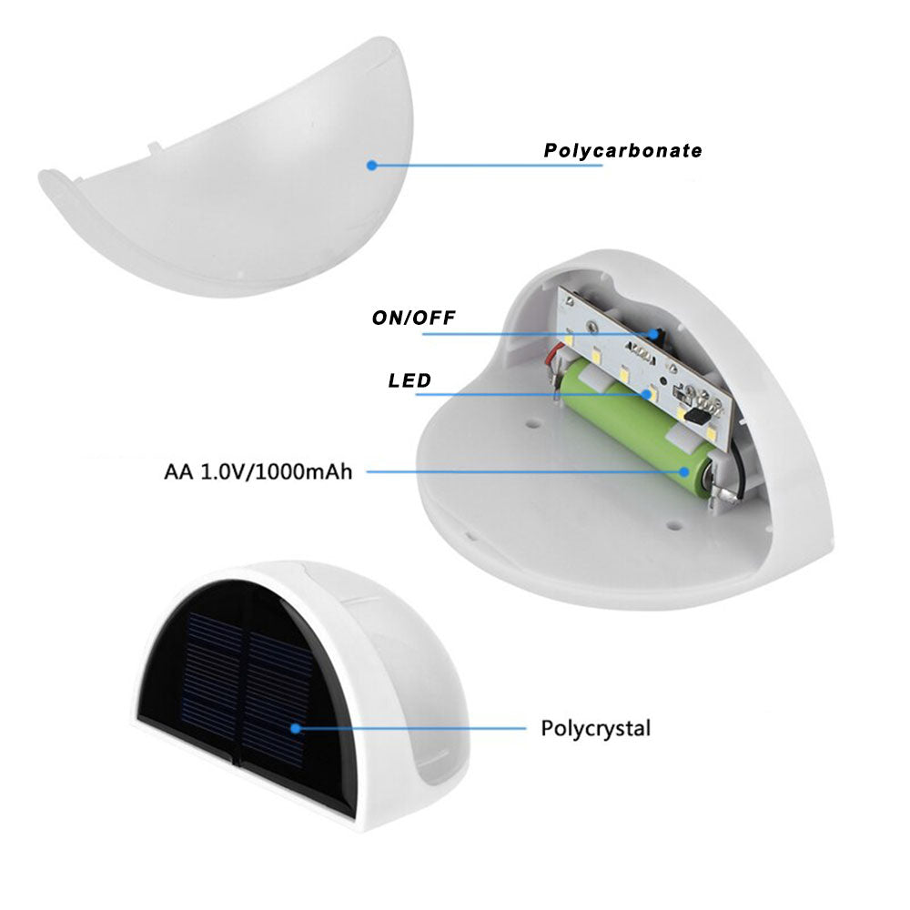 https://cdn.shopify.com/s/files/1/0271/8731/4772/products/lampe-solar_Lampe-Exterieur-Solaire-White-Home_22.jpg?v=1584822497