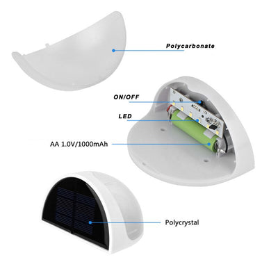 https://cdn.shopify.com/s/files/1/0271/8731/4772/products/lampe-solar_Lampe-Exterieur-Solaire-White-Home_22.jpg?v=1584822497