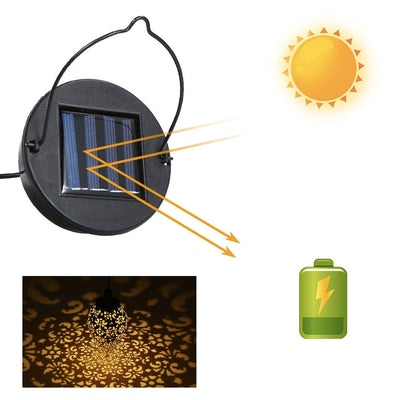 https://cdn.shopify.com/s/files/1/0271/8731/4772/products/lanterne-solaire-suspendu-cuivre_2.jpg?v=1584822703