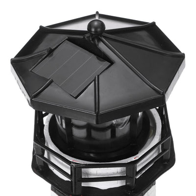 https://www.magic-solaire.com/wp-content/uploads/2020/03/phare-avec-panneau-solaire-pour-jardin.jpg
