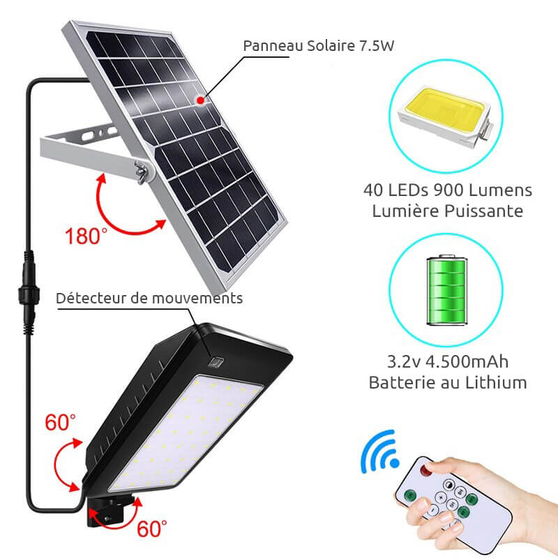 https://www.magic-solaire.com/wp-content/uploads/2021/03/projecteur-solaire-a-led-avec-detecteur-exterieur-1.jpg