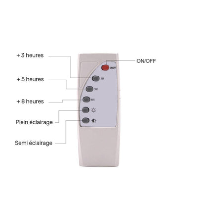 https://www.magic-solaire.com/wp-content/uploads/2020/03/projecteurs-solaires-1000-lumens-avec-télécommande-notice.jpg