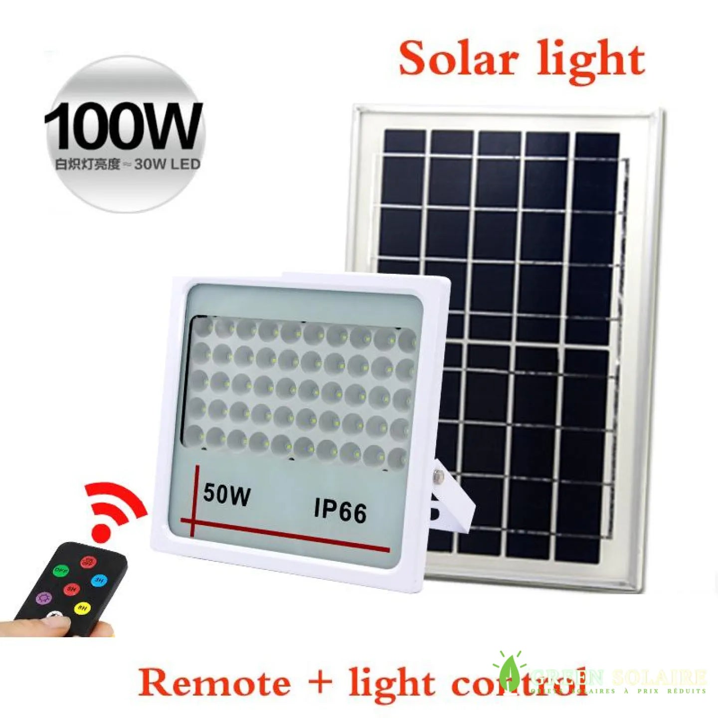 Meilleur projecteur solaire 2026 : projecteur puissant avec télécommande pour l'extérieur