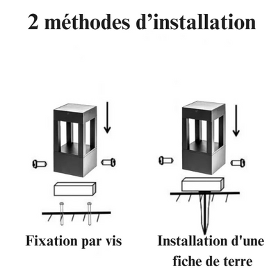 https://cdn.shopify.com/s/files/1/0271/8731/4772/files/2methodesd_installation_1.png?v=1714157076
