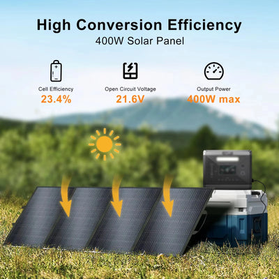 Panneau Solaire Pliable Portable 400W Camping